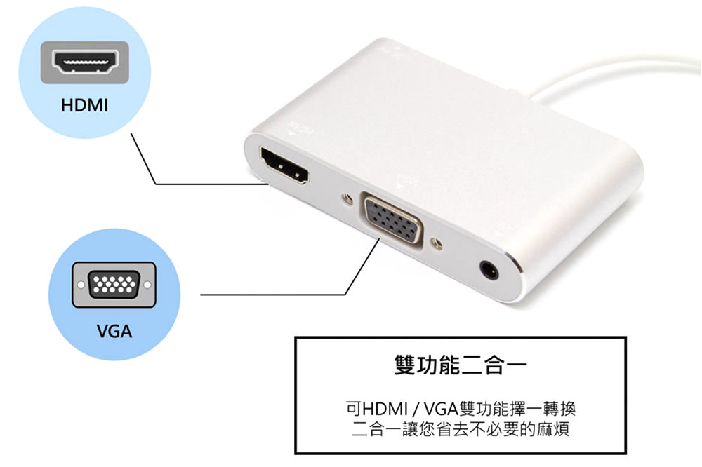 lightning轉HDMI+VGA二合一